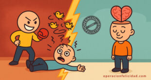 Ilustración sobre inteligencia emocional: una persona discute agresivamente mientras otra mantiene la calma y empatía y está feliz